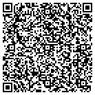 QR code with Mohammad Idrees MD PA contacts