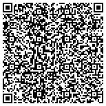 QR code with SIM Flight Center. Safety In Motion contacts