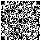 QR code with Slipstream Aviation contacts