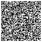 QR code with Primrose Path FLOWERS & GIFTS contacts