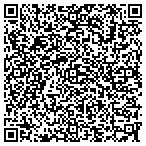 QR code with Kick It Up Training contacts