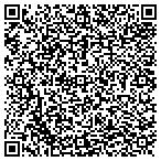 QR code with Safety Training Seminars contacts