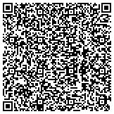 QR code with Healthy Alternatives Hypnosis & Training Institute contacts