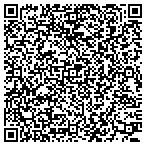 QR code with Hypnosis Audio Store contacts