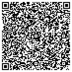 QR code with Hypnosis Health Center contacts