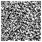 QR code with Hypnosis in Manhattan contacts