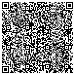 QR code with Inner Reflections Hypnosis contacts
