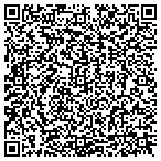 QR code with Miracles Hypnosis Center contacts
