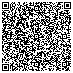 QR code with Serenitys Path Stress Management contacts