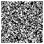 QR code with Soothing Solutions Hypnotherapy LLC contacts