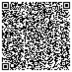 QR code with TotalMind-hypnosis.com contacts