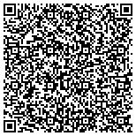 QR code with TRADUX Foreign Language Academy contacts