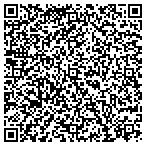 QR code with Robin Devitt Consulting contacts