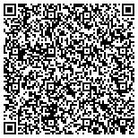 QR code with North Carolina School of Advanced Bodywork contacts