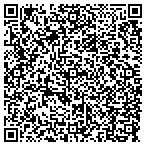 QR code with Houston Vimutti Meditation Center contacts