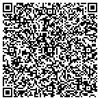 QR code with Knapp Counseling & Associates contacts