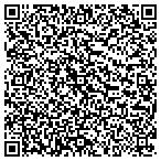 QR code with Long Island Buddhist Meditation Center contacts