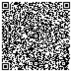 QR code with Massage Therapist for Avatar contacts