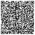 QR code with mechanicville art foundation contacts