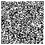QR code with Cynthia Scullen Res New Construction contacts
