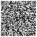 QR code with Mogok Insight Meditation Center contacts