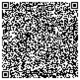 QR code with QUEENS COUNTY PHYSICAL THERAPY AND WELLNESS CENTER contacts