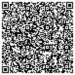 QR code with Rector & Visitors Of The University Of Virginia contacts