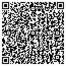 QR code with Scent Sationals contacts