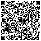 QR code with SPIRITUAL GUIDANCE AND CHAKRA BALANCING contacts