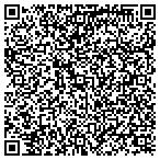 QR code with The Stanford Method Corp. contacts