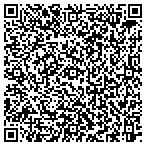 QR code with Vermont Insight Meditation Center Inc contacts