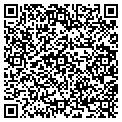 QR code with Wisdom Dakini Institute contacts