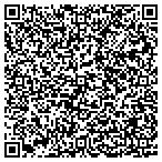 QR code with Linda Strobert Photogaphy & Model Service contacts