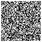 QR code with HTTP://WWW.OPPORTUNITY4IMPROVMENT.COM/DEFAULT.HTML contacts