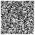 QR code with Imagination Box L L C contacts