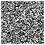 QR code with Life Coaching for a Better You contacts