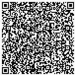 QR code with Network Marketing Motivational Speaker contacts