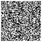 QR code with Shift Transition contacts