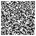 QR code with Spiritual Upliftings contacts