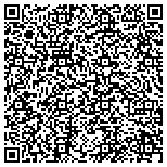 QR code with Think The Good Thoughts Life Coaching contacts