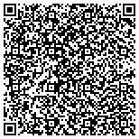 QR code with UNLEASHED " NEW CHRISTIAN TEEN TALK SHOW " WITH DEANNA DIXON BETTER KNOWN AS ROYALTII contacts