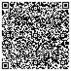 QR code with Axis Music Academy contacts