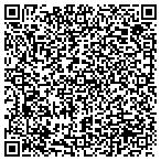 QR code with Let There Be Rock School Columbia contacts