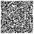 QR code with Mitchell Academy Of Music contacts