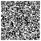 QR code with Applying The Law Of Attraction contacts