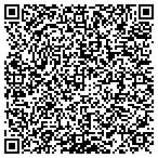 QR code with Barbizon Modeling School contacts