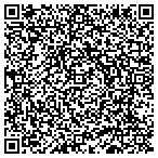 QR code with Casablancas John Modeling & Career contacts