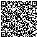 QR code with Changeworks contacts