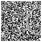 QR code with Construction Trades Educational Services Inc contacts