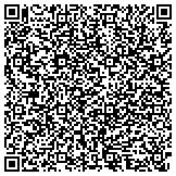 QR code with Initial Defense Protection Services/Customized Training contacts